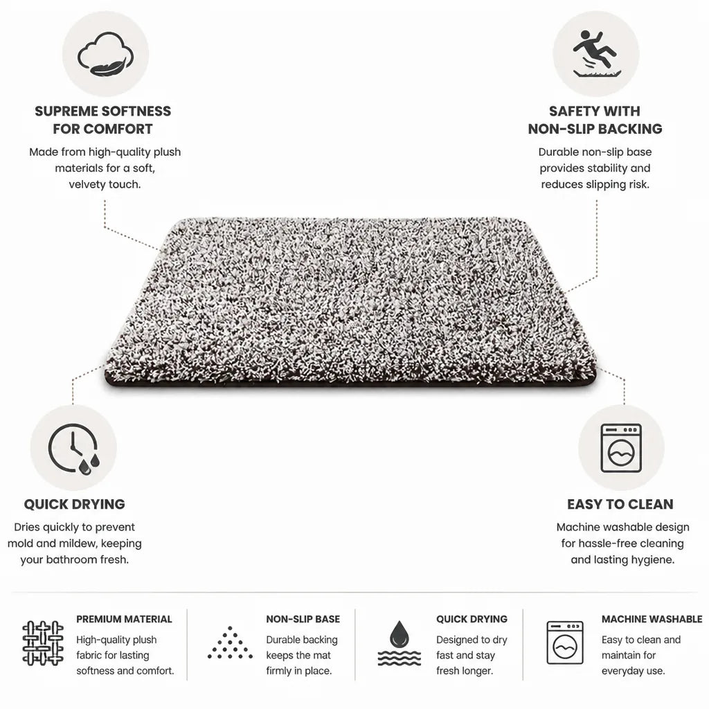 Shower Mat Plush Non-Slip & Quick-Drying