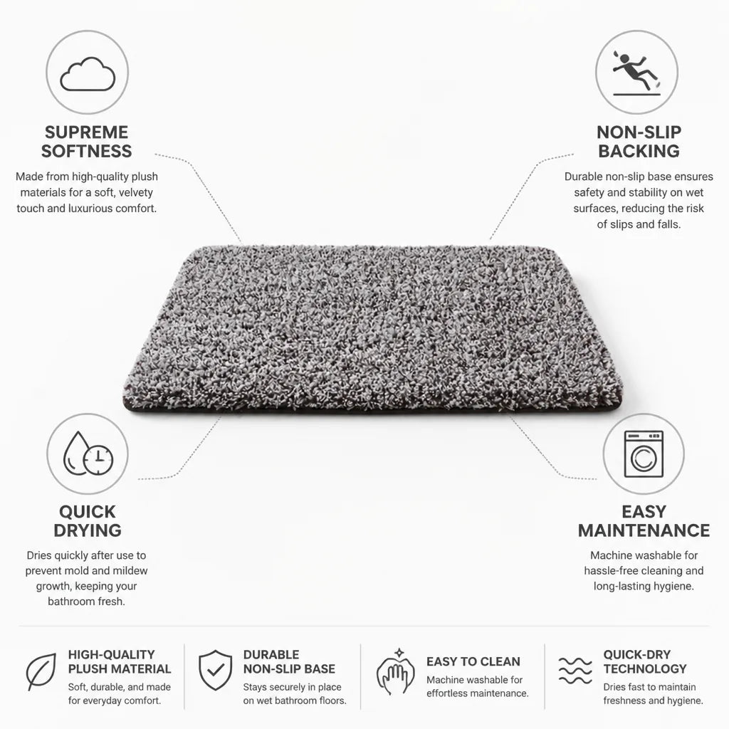Shower Mat Plush Quick-Dry Non-Slip Backing