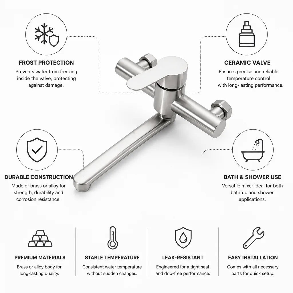 Bath & Shower Mixer Frost Protection Ceramic Valve