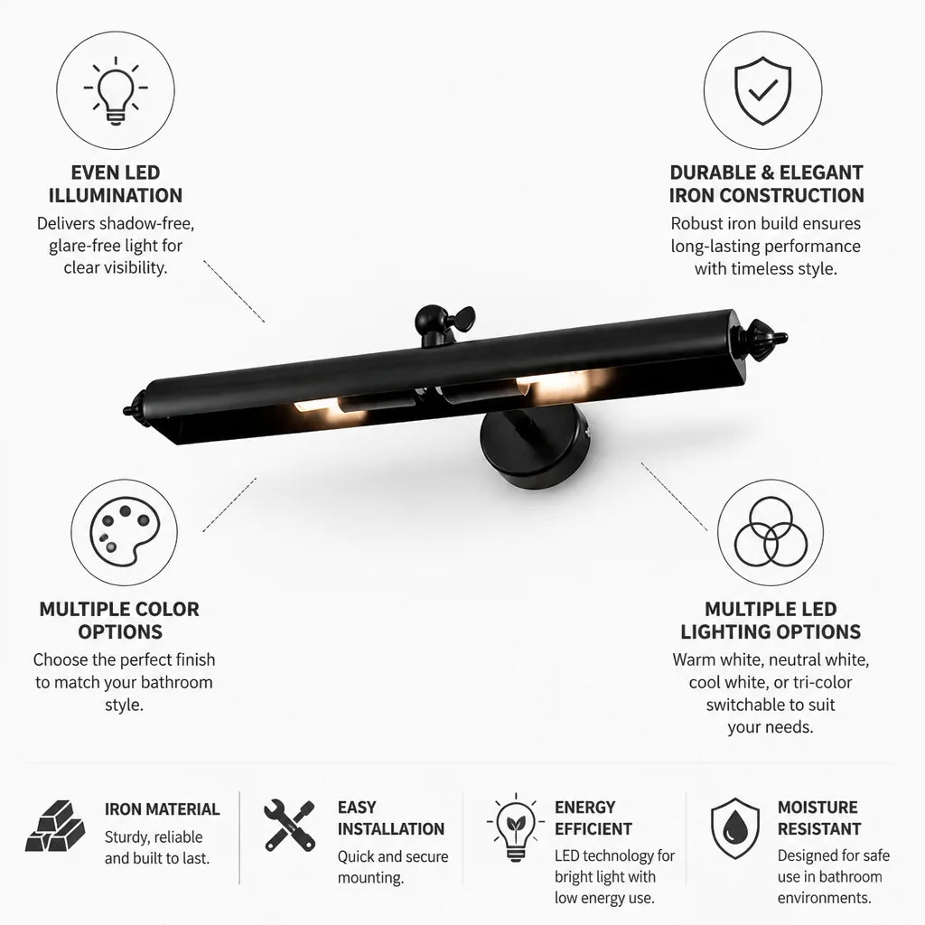 Bathroom Mirror Light Wrought Iron Tri-Color LED
