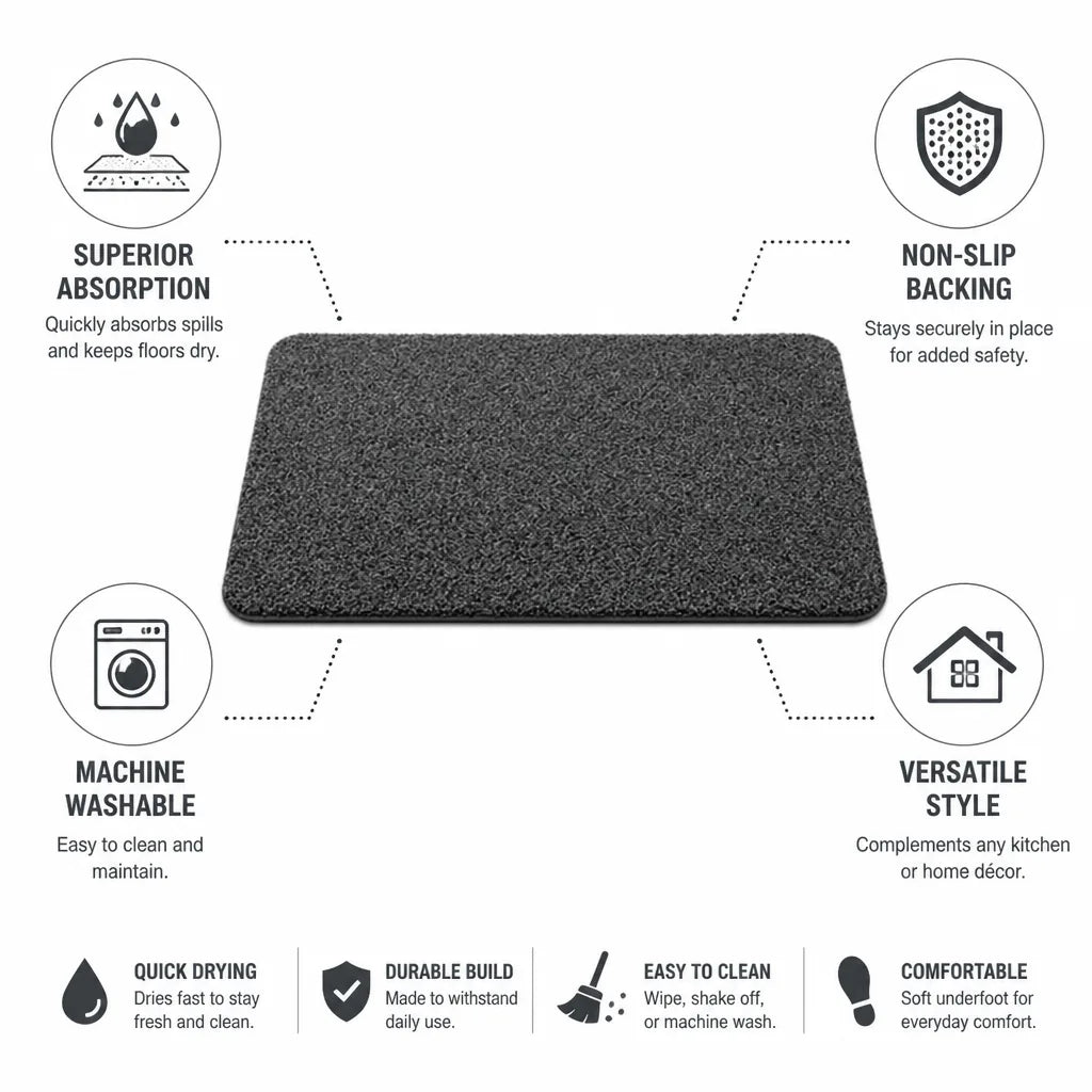Kitchen Floor Mat Ultra-Absorbent & Non-Slip Machine-Washable