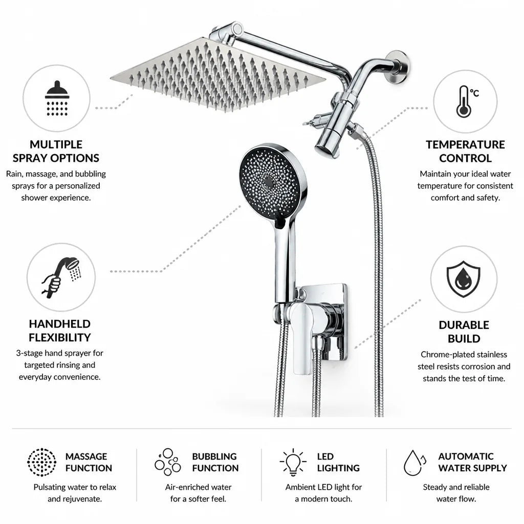 Shower System Rain Head & Handheld Temperature Control