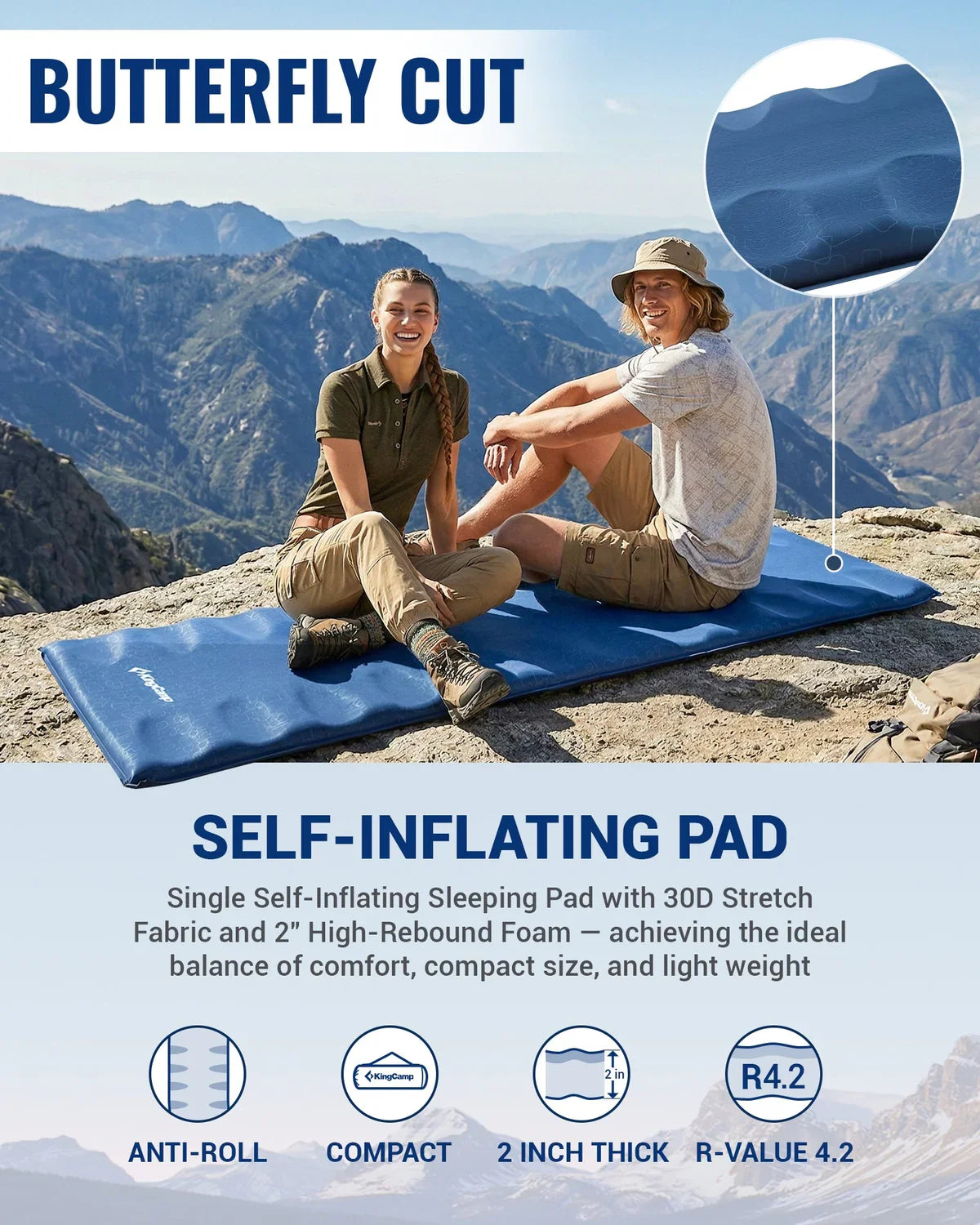 Sleeping Pad Self-Inflating Anti-Roll Edges R-Value 4.2