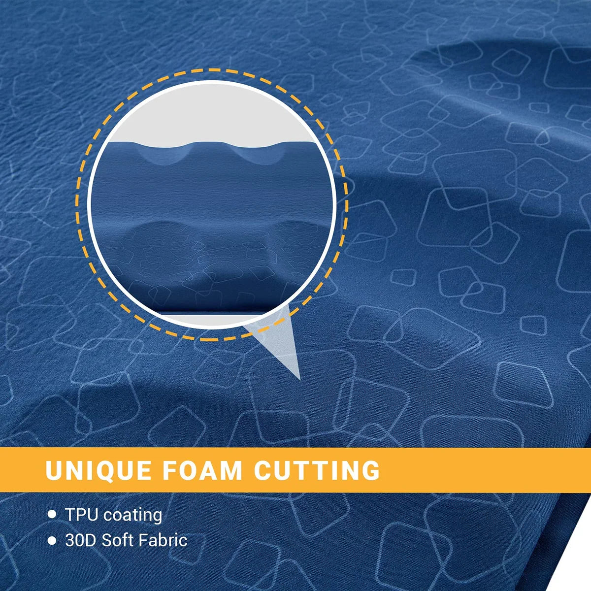Sleeping Pad Self-Inflating Anti-Roll Edges R-Value 4.2