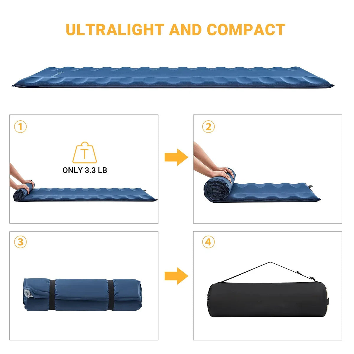 Sleeping Pad Self-Inflating Anti-Roll Edges R-Value 4.2
