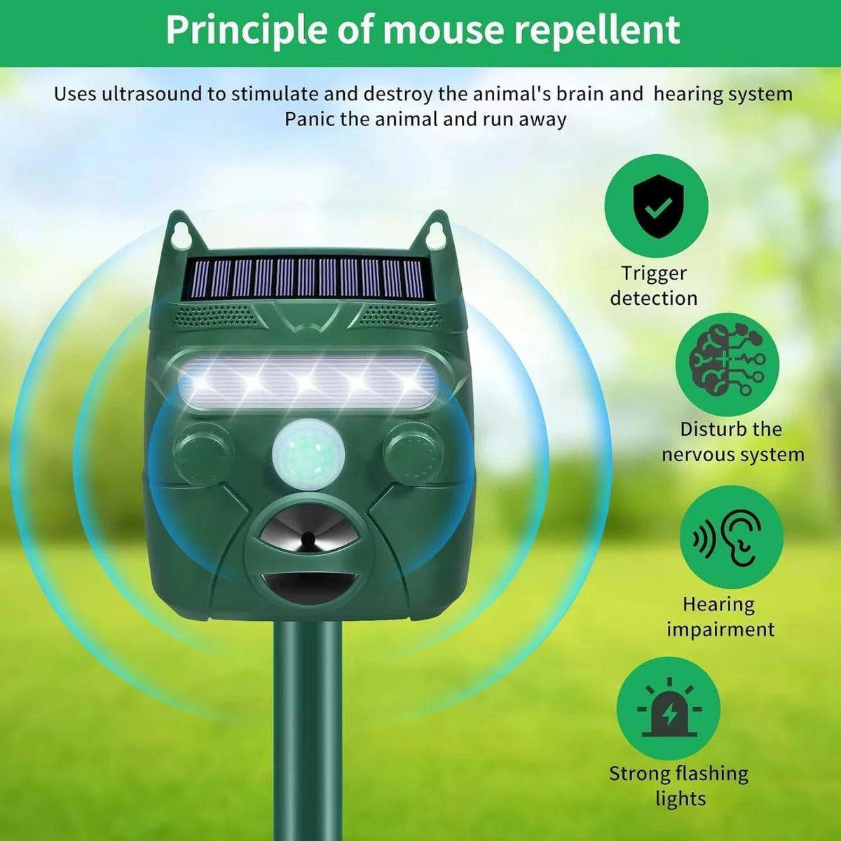 Animal Repeller Solar-Powered Motion-Activated Ultrasonic 5 Adjustable Modes