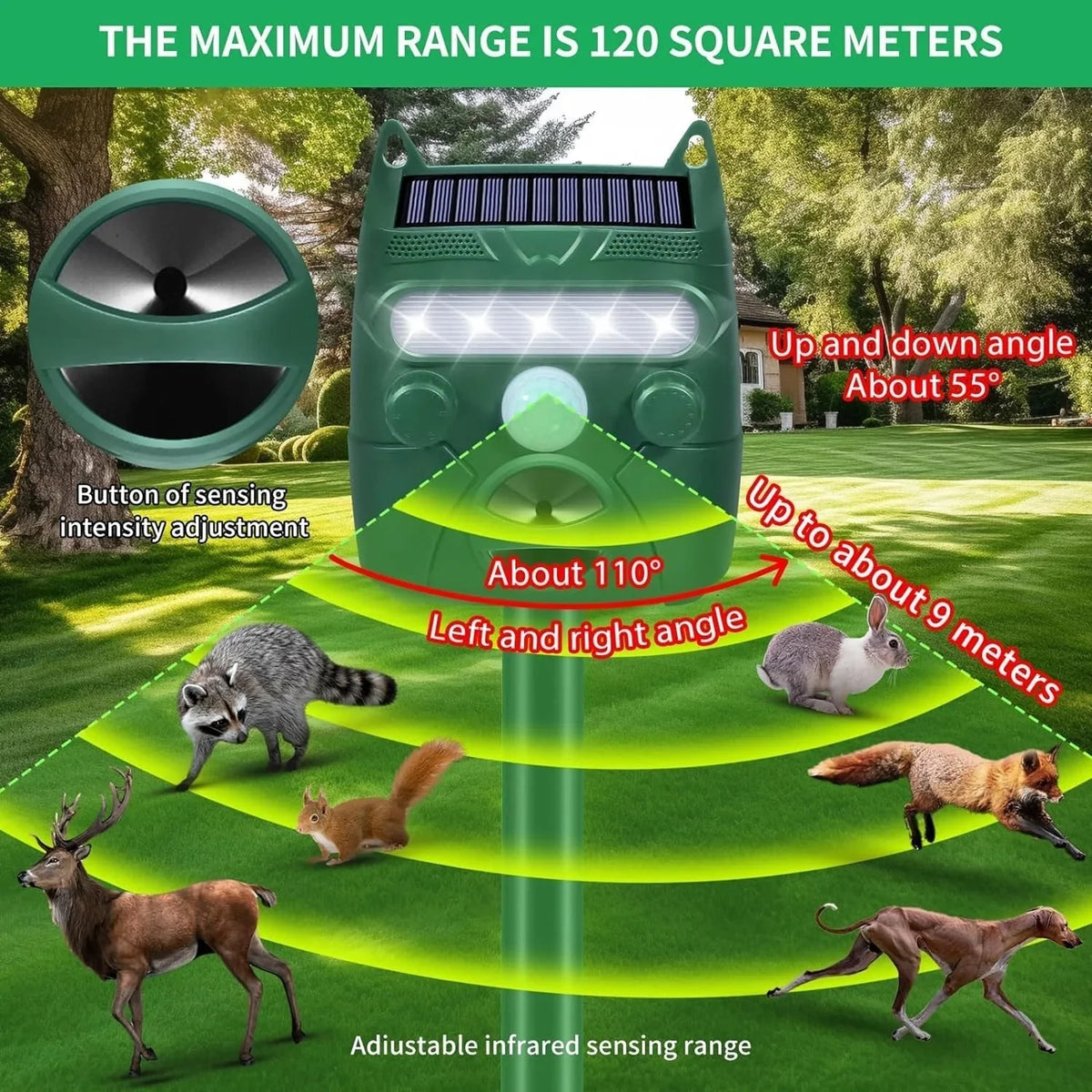 Animal Repeller Solar-Powered Motion-Activated Ultrasonic 5 Adjustable Modes