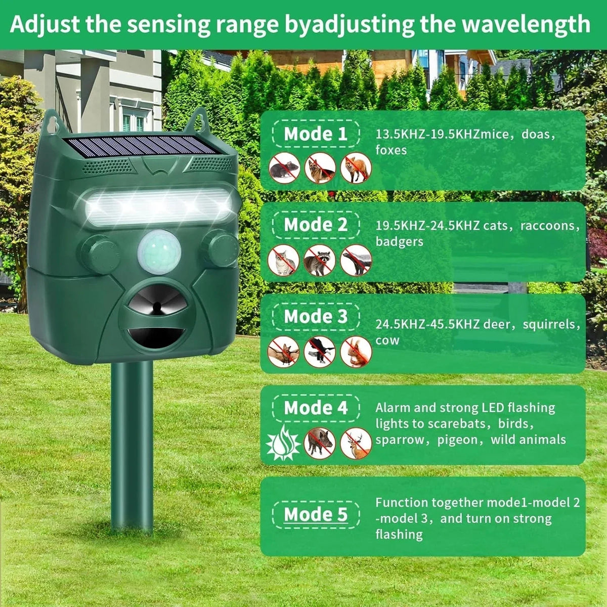 Animal Repeller Solar-Powered Motion-Activated Ultrasonic 5 Adjustable Modes