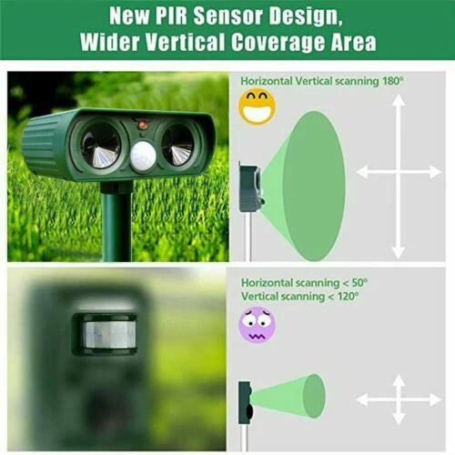 Animal Repeller Solar-Powered Motion-Activated Ultrasonic Waterproof