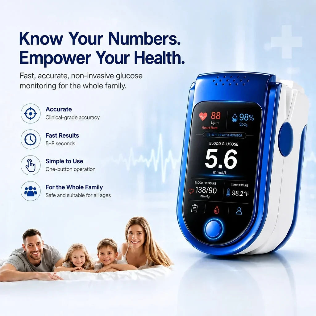 Blood Glucose Monitor Needle-Free Non-Invasive Daily Tracking