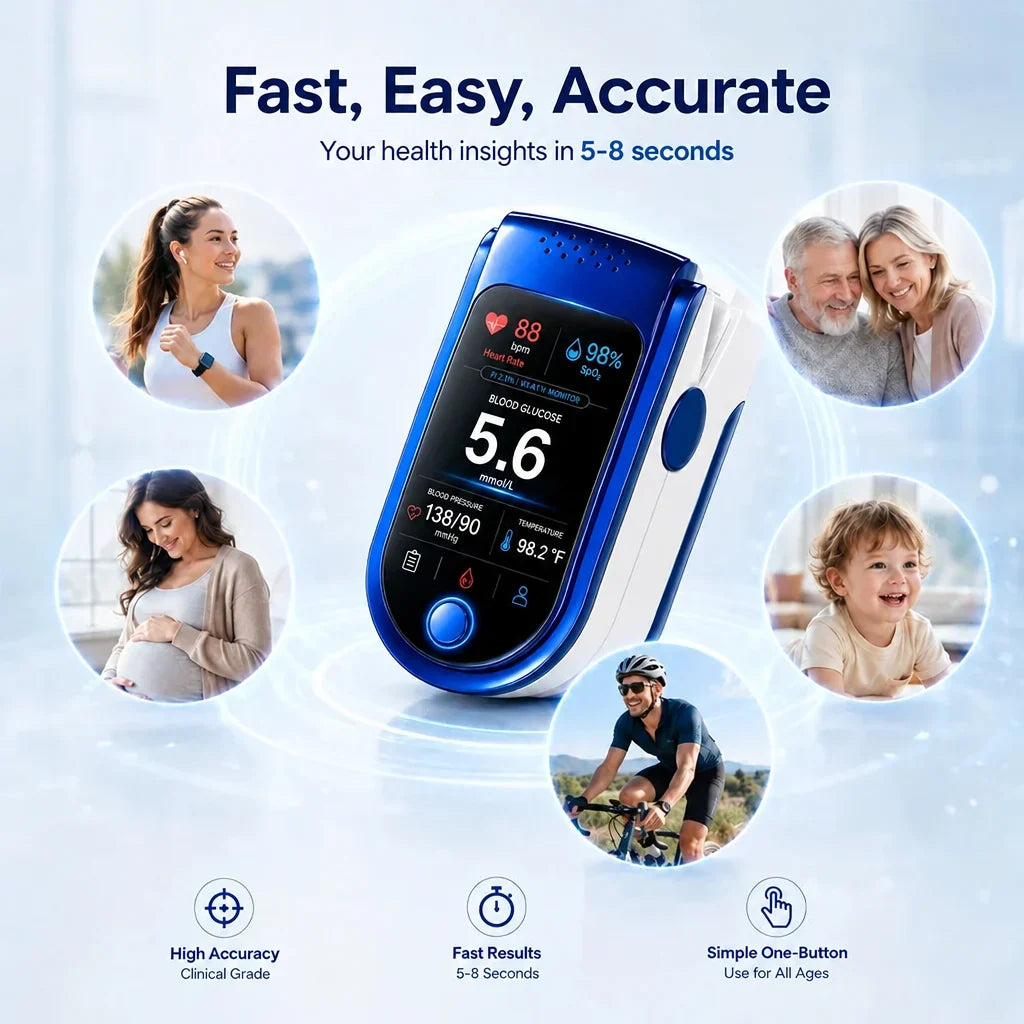Blood Glucose Monitor Needle-Free Non-Invasive Daily Tracking