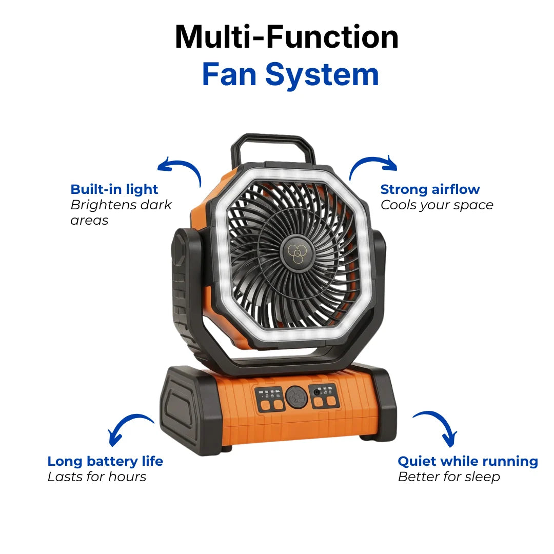 Camping Fan LED Light & USB Power Bank 20,000mAh Battery