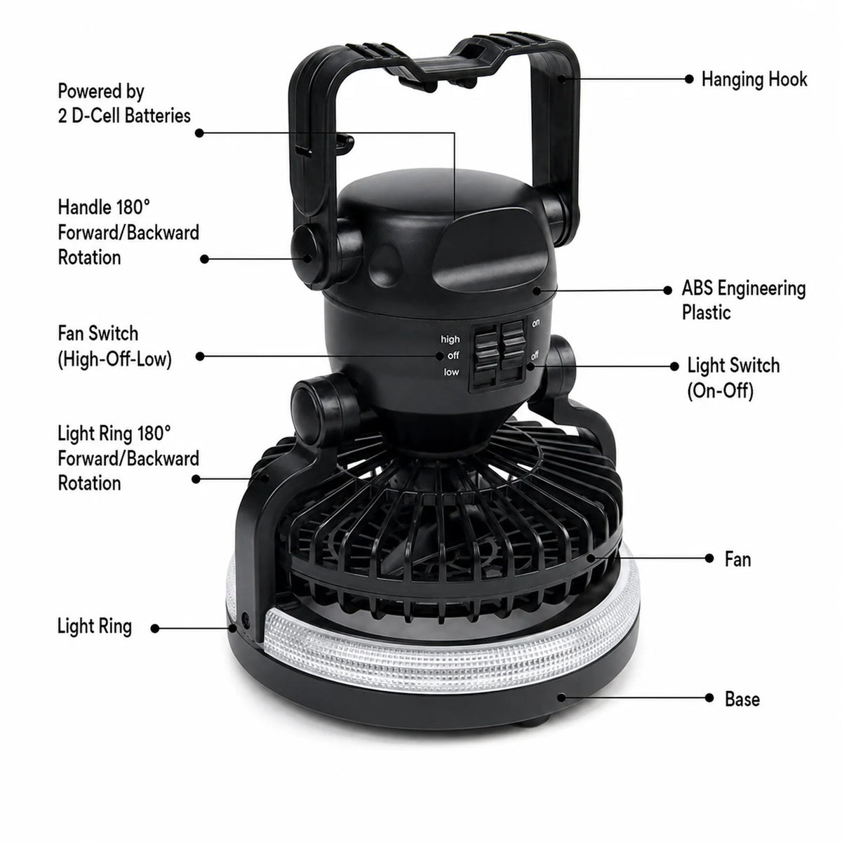 Camping Fan with LED Light Battery-Powered 18 LEDs