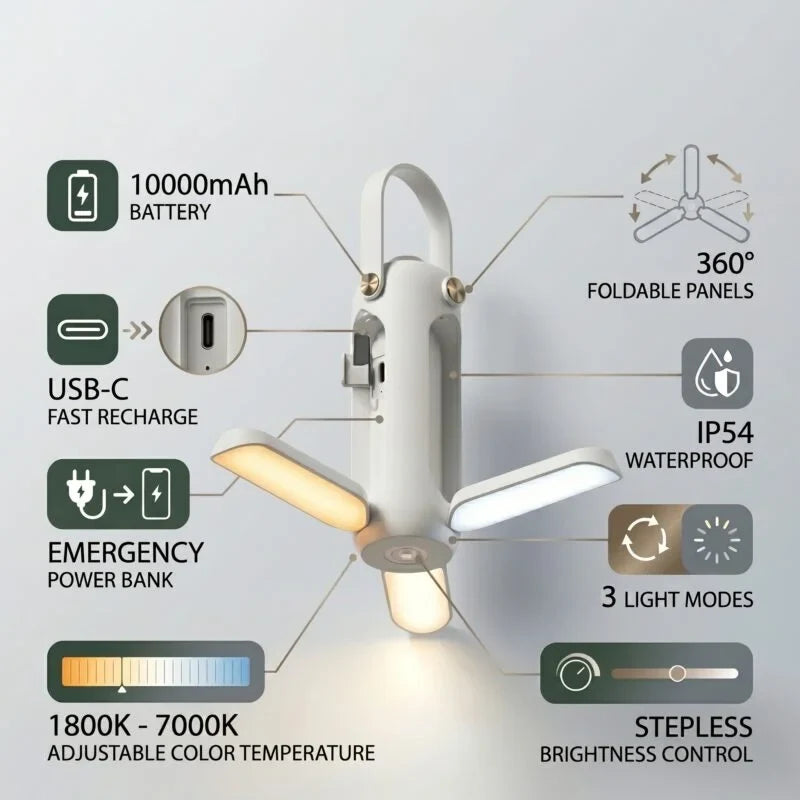 Camping Lantern 360° Illumination USB-C Power Bank