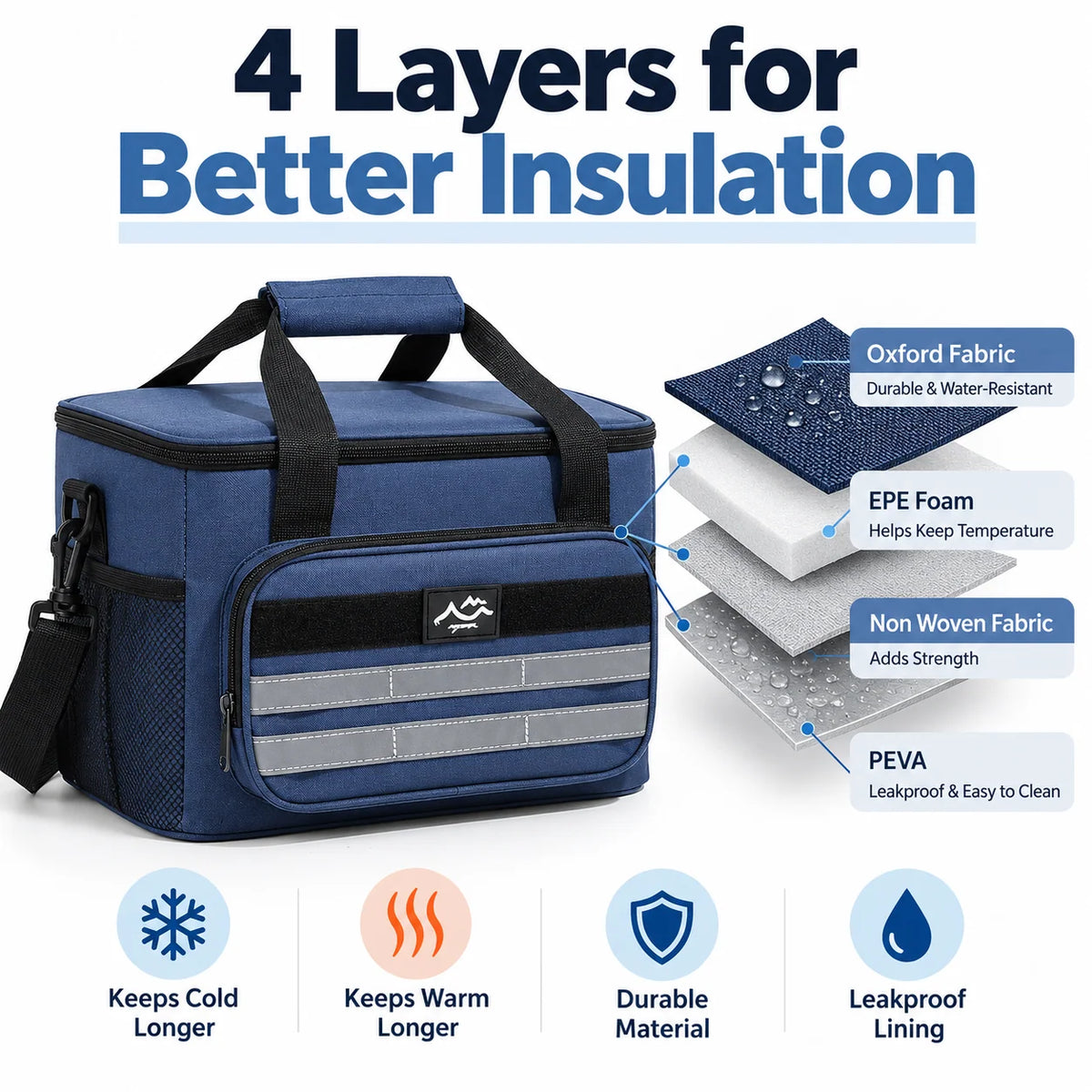Cooler Bag Four-Layer Insulation Easy-Clean Lining Adjustable Strap