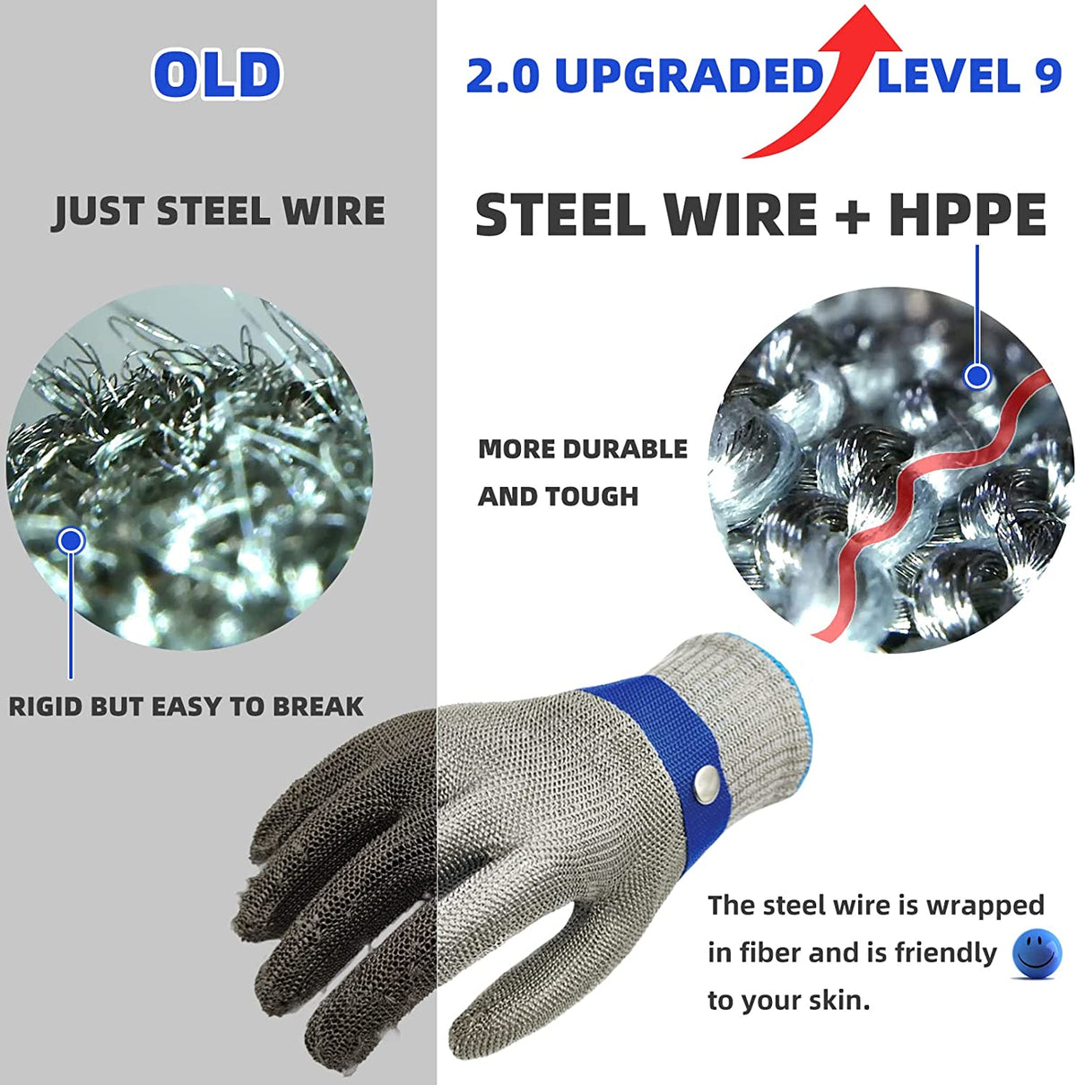 Cut-Resistant Glove 316L Stainless Steel Mesh ANSI A9 Dishwasher-Safe