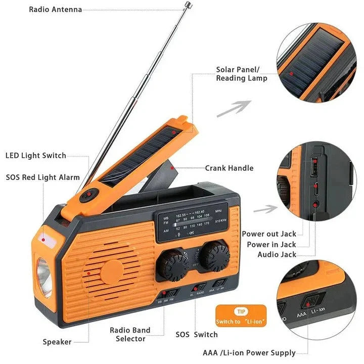 Emergency Weather Radio Solar & Hand Crank Charging 5000mAh