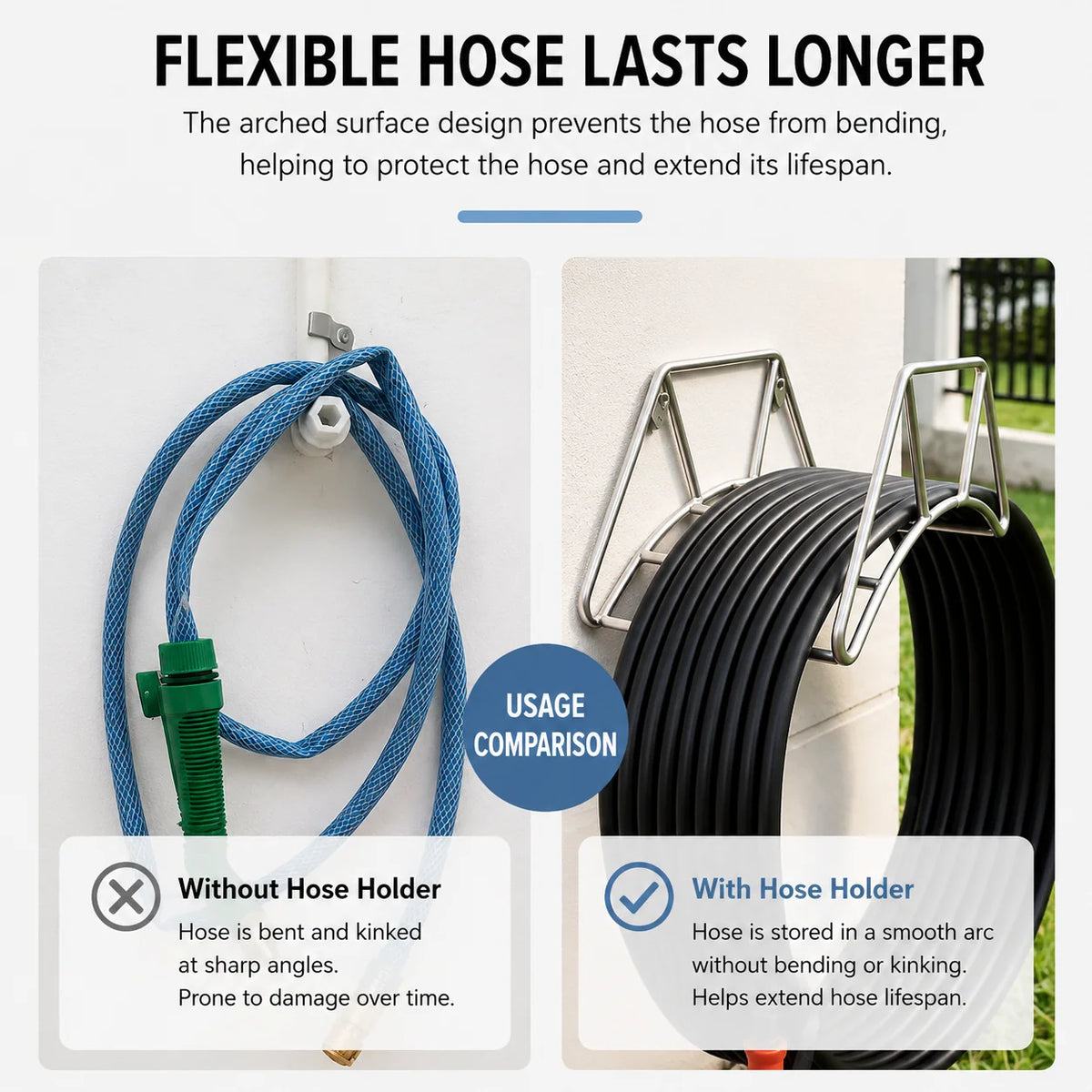 Garden Hose Holder 304 Stainless Steel Wall-Mounted Kink-Reducing Design