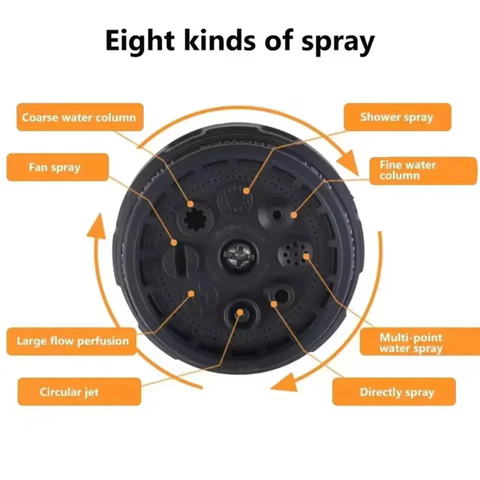 Garden Hose Spray Gun 8 Patterns Adjustable Flow Trigger Lock