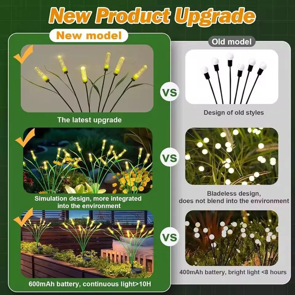 Garden Pathway Lights Solar-Powered Waterproof Reed Design