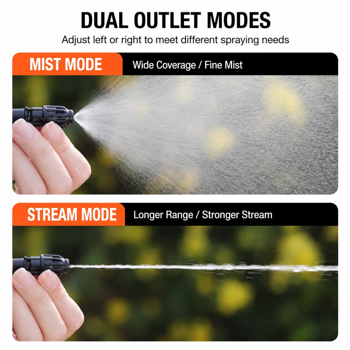 Garden Sprayer Adjustable Mist & Stream 68 Fl Oz