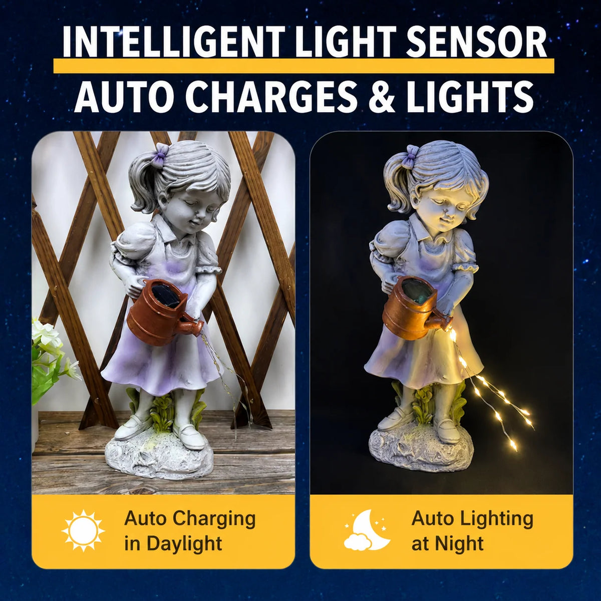 Garden Statue Solar-Powered LED Automatic Night Activation