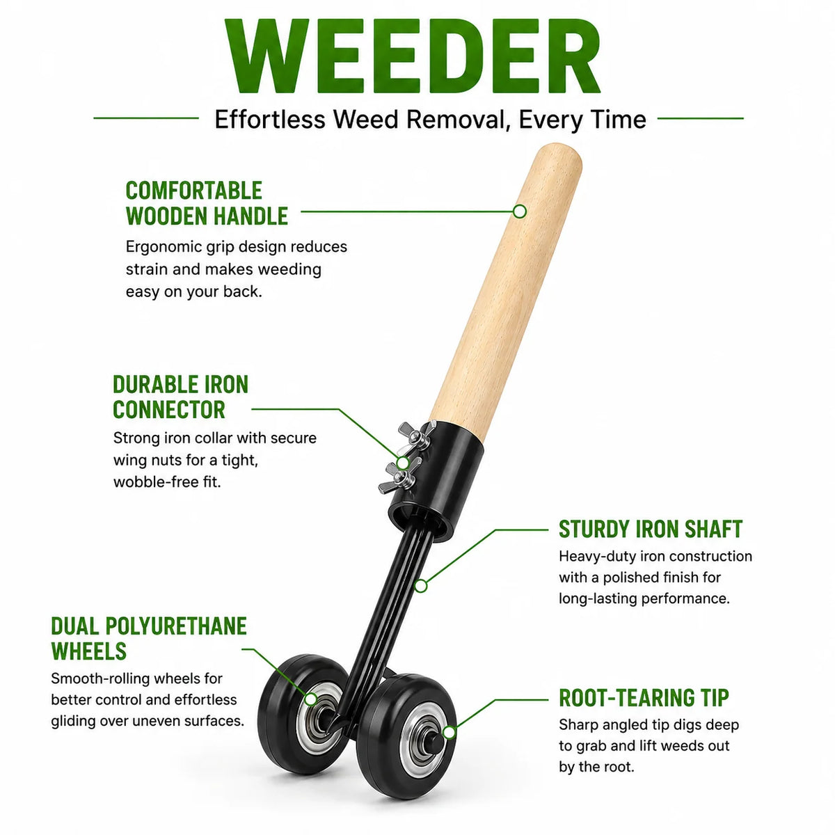 Garden Weeder Heavy-Duty Iron Compact Head for Tight Gaps