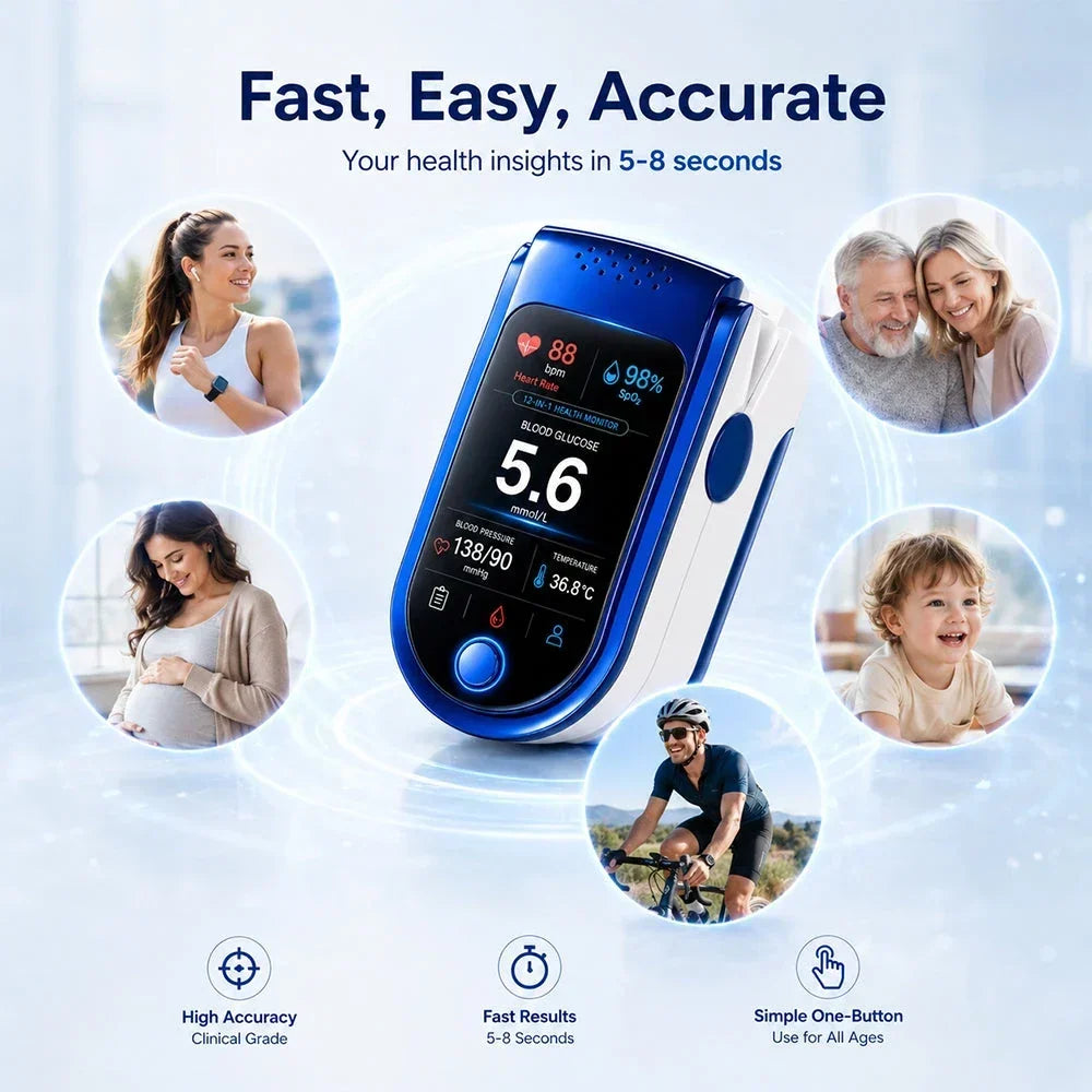 Glucose Monitor Non-Invasive Reading History