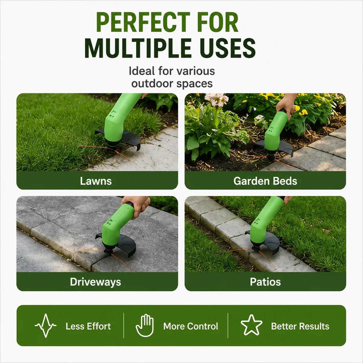 Grass Trimmer Lightweight Cordless Adjustable Cutting Head Rechargeable Battery