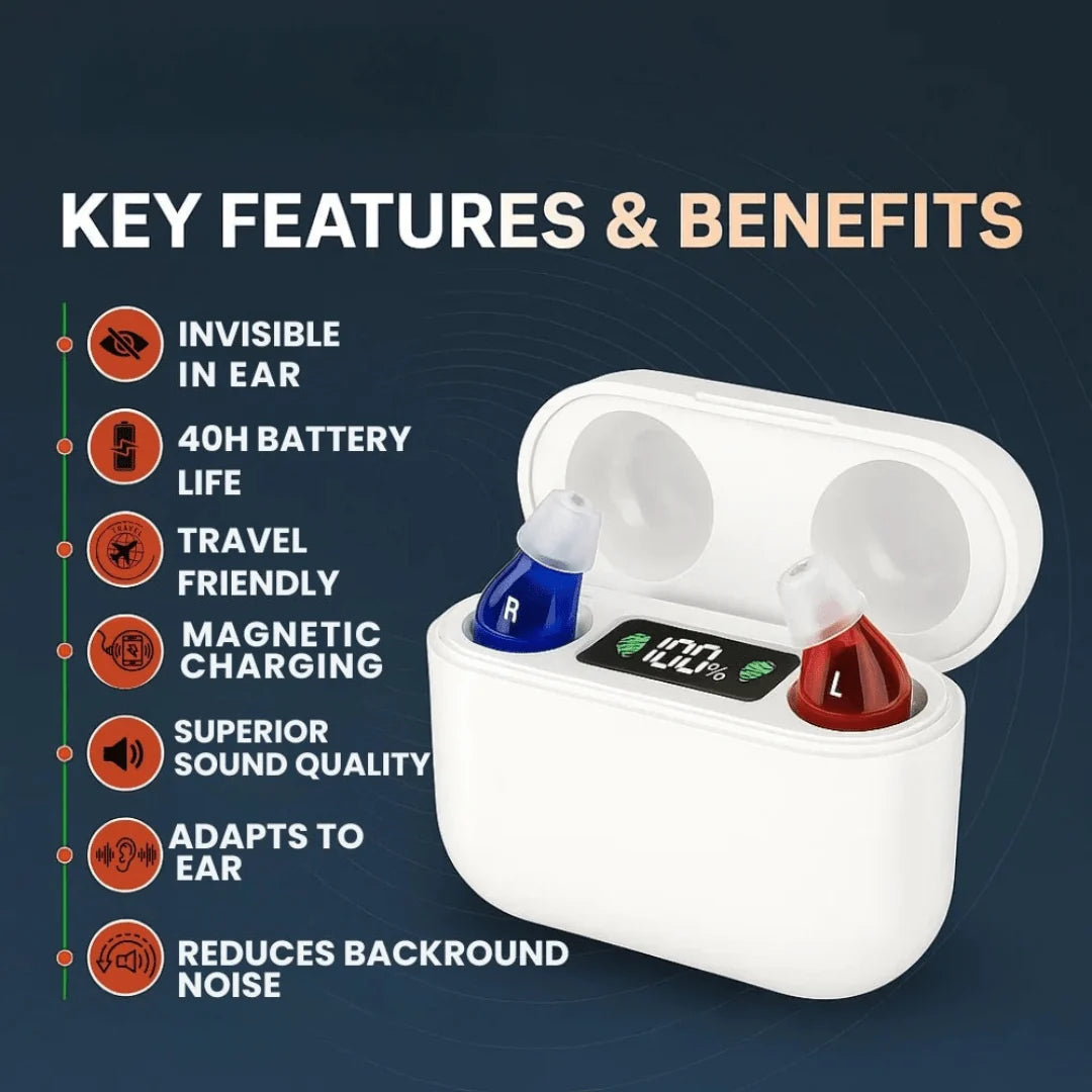 Hearing Aid Discreet In-Ear Rechargeable Up to 3 Days of Use