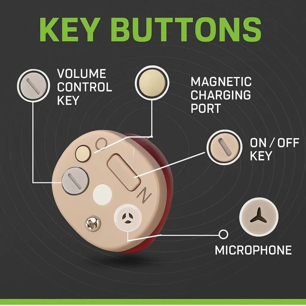 Hearing Aid Discreet In-Ear Rechargeable Up to 3 Days of Use