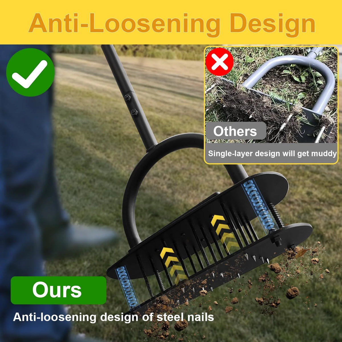 Lawn Coring Aerator Spring-Assisted Iron 41-Inch T-Handle