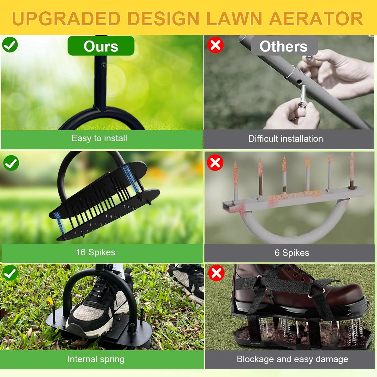 Lawn Coring Aerator Spring-Assisted Iron 41-Inch T-Handle