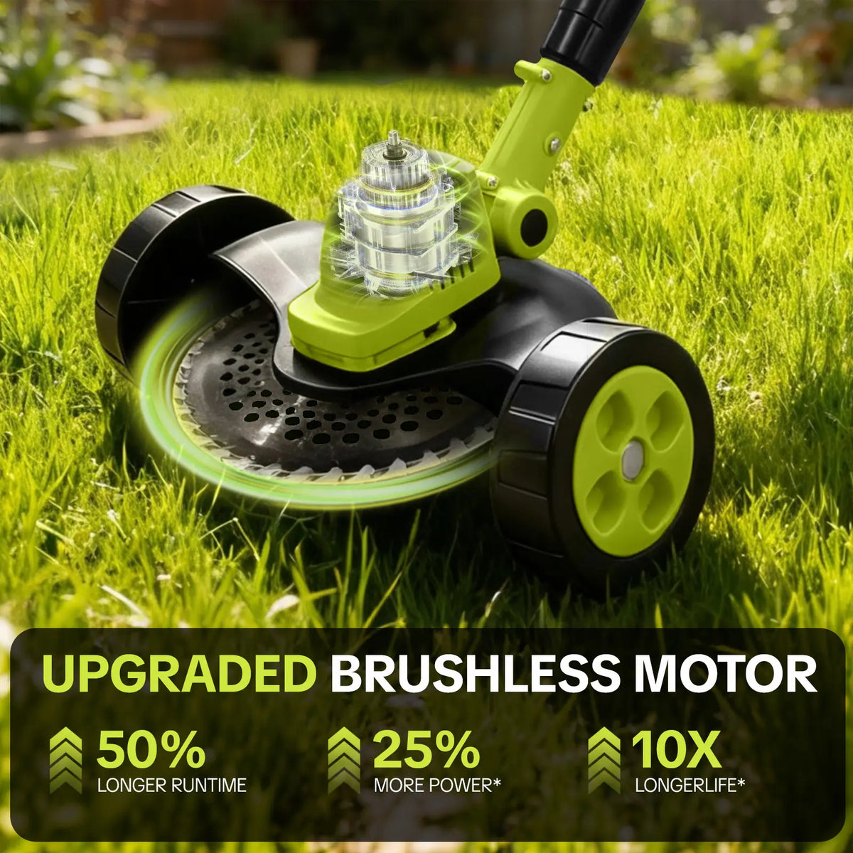 Lawn Mower Trimmer & Edger 3-In-1 Cordless Adjustable Shaft