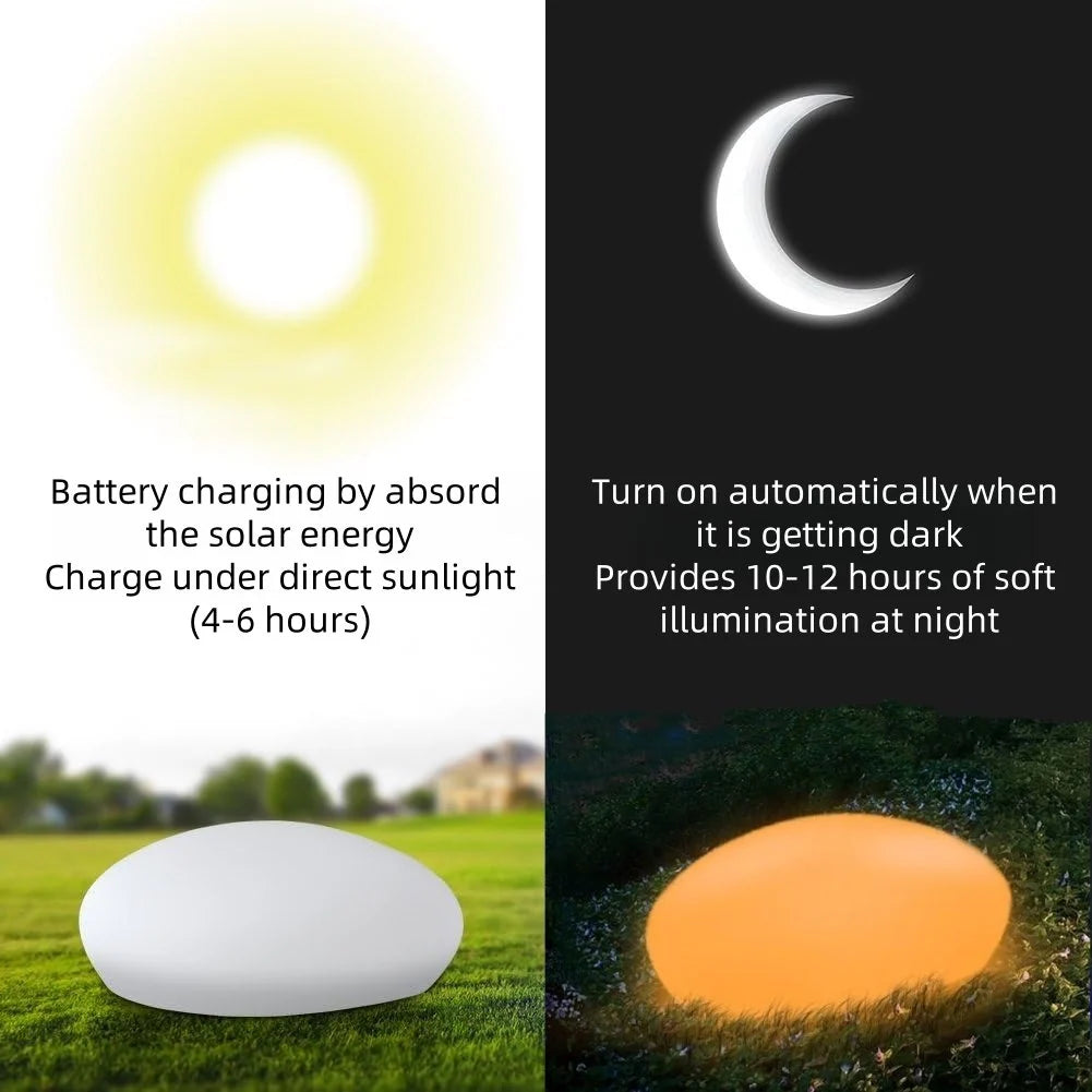 Pathway Light Solar-Powered Rock Design IP65 Weatherproof