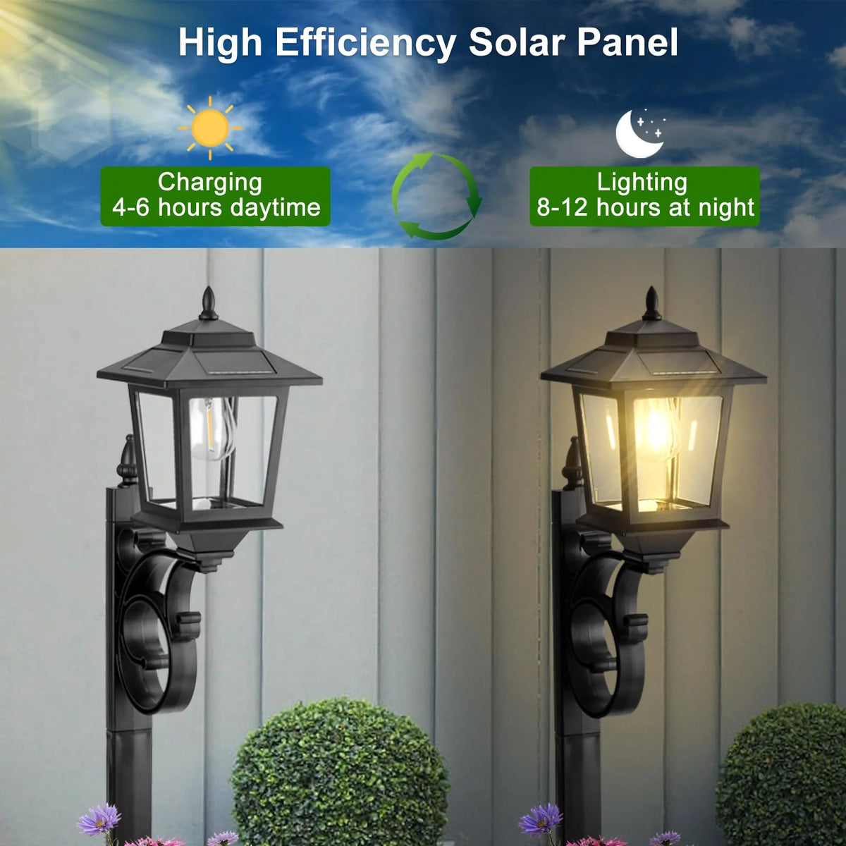 Solar Planter Light Solar-Powered IP65 Waterproof