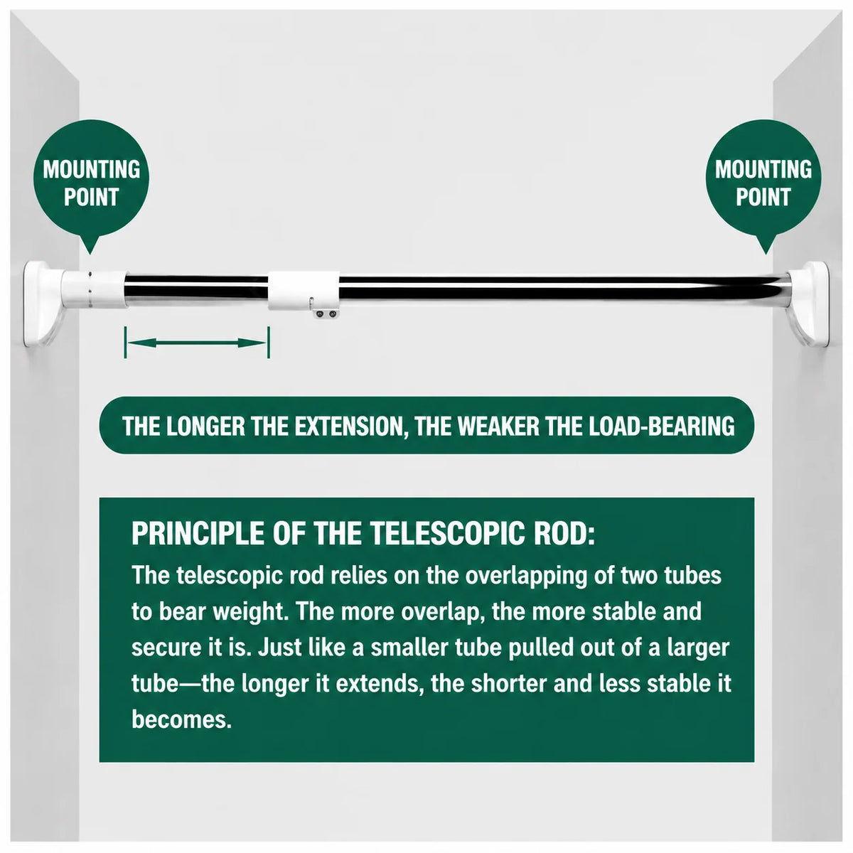 Tension Rod Adjustable Stainless Steel No-Drill Installation