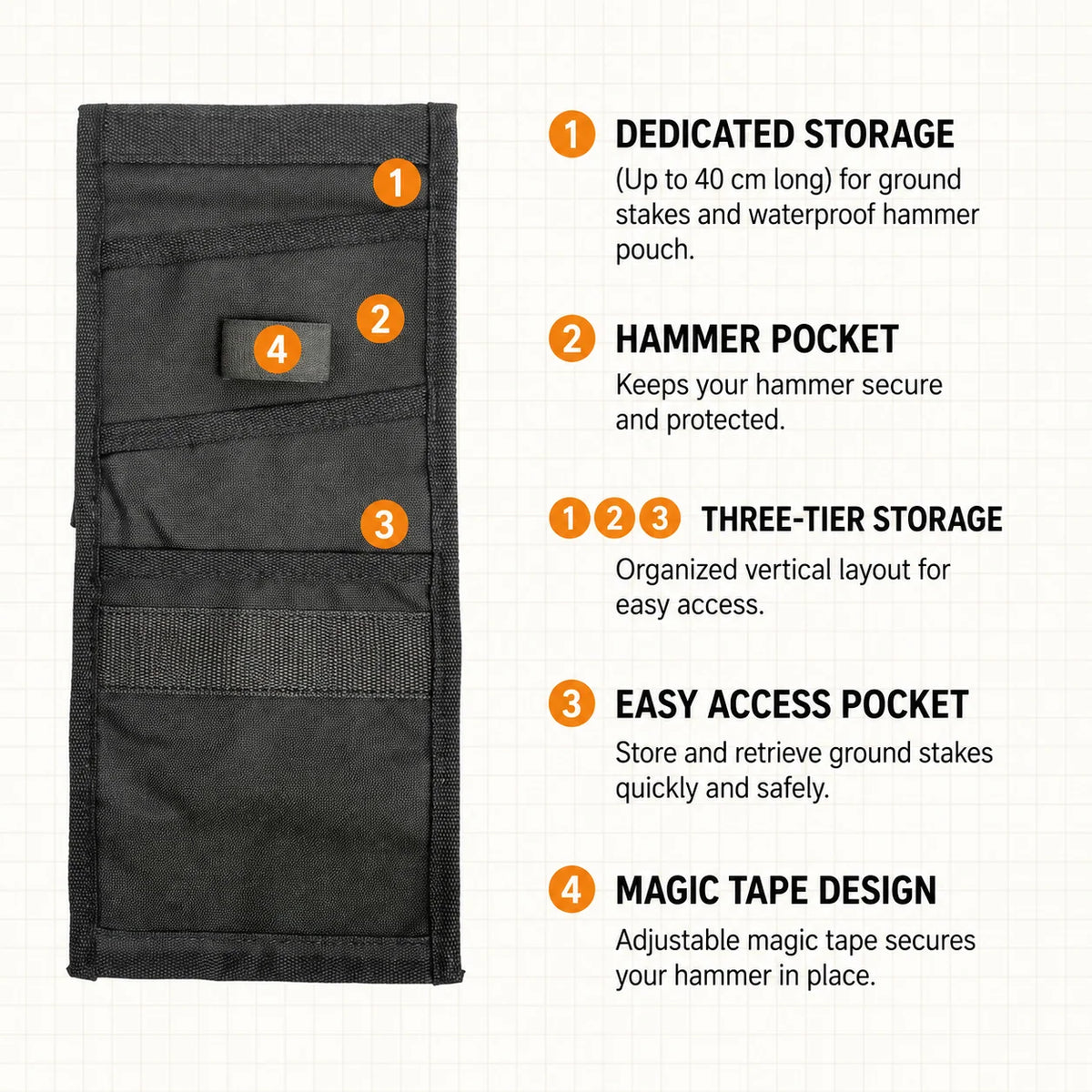 Tool Roll Bag Waxed Canvas Multiple Compartments Roll-Up Design