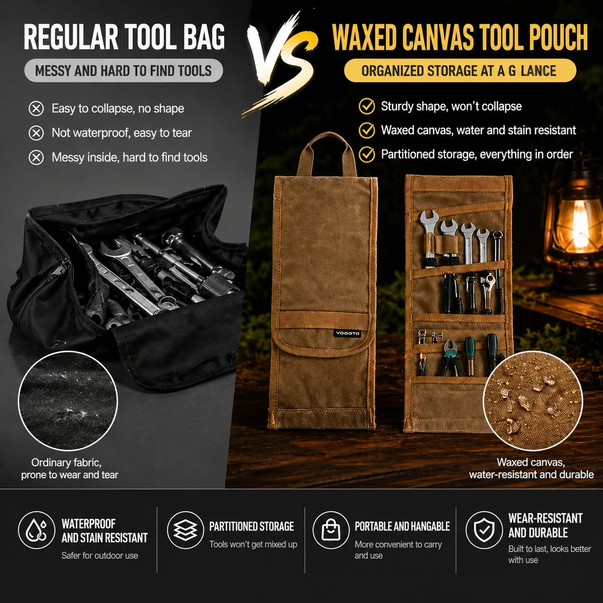 Tool Roll Bag Waxed Canvas Multiple Compartments Roll-Up Design